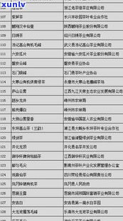 探究丽水地区名茶：种类、排行榜与知名茶叶一览