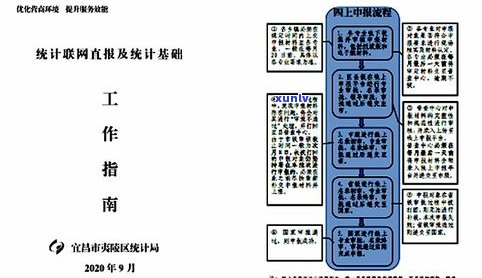 探究丽江普洱茶：排行榜、优质推荐与购买指南