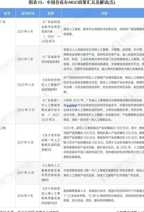 停息挂账2023新规解读：全解析、减免围与操作流程