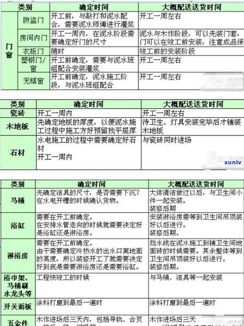 停息挂账2023新规解读：全解析、减免围与操作流程