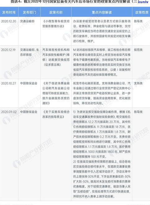 停息挂账2023新规解读：全解析、减免围与操作流程