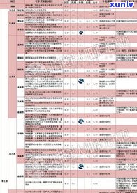 玉石产地分类和图片大全：详细分布图及价格一览