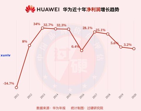 全面了解玉石产地分类与图片：从分布图到价格全览