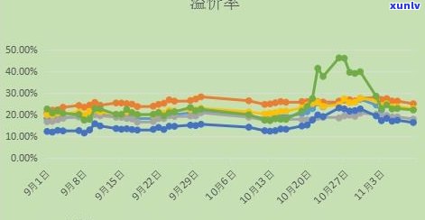 全面了解玉石产地分类与图片：从分布图到价格全览