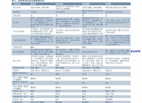 全面了解玉石产地分类与图片：从分布图到价格全览