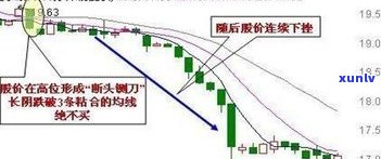 堰塞湖：形成过程、含义及读音