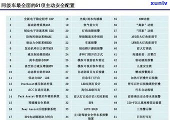 玉石产地差异原因：深入解析与特征分析