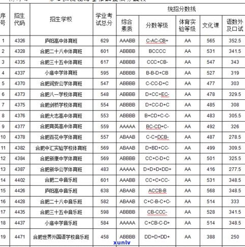 玉石产地大全排名：全球前十大产地一览表