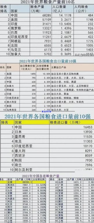 玉石产地大全排名：全球前十大产地一览表