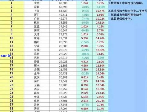 玉石产地大全排名：全球前十大产地一览表