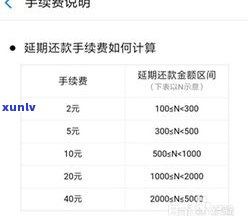 透支卡还款有利息吗？怎样计算及理解利息？