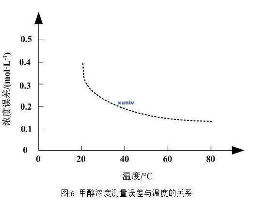 探究玉石产地地质地貌特征：影响因素与形成过程