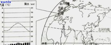 玉石产地地貌类型：种类、特点及分布全解析