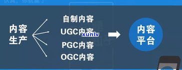 退保对信用卡有影响吗？知乎用户分享亲身经历