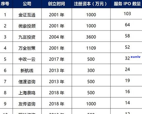 玉石产地排名：全球TOP10榜单揭晓