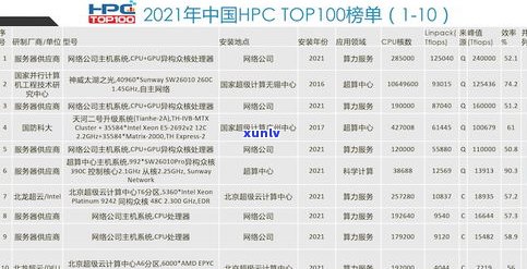 玉石产地排名：全球TOP10榜单揭晓