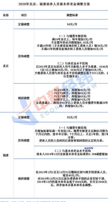 退钱能退到信用卡里吗-退钱能退到信用卡里吗怎么退