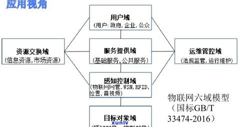 玉原石是什么？定义、特点与图片全解析