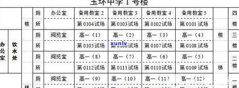 玉原石是什么？定义、特点与图片全解析