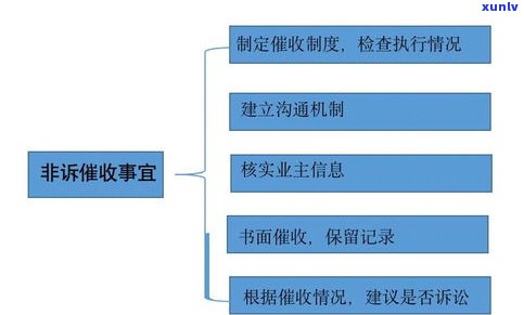 外包上门报警有用吗？知乎客户分享亲身经历与法律分析