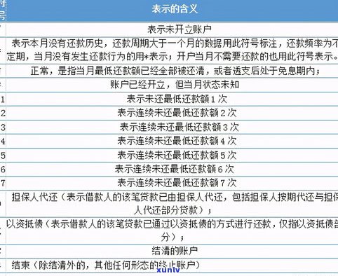 外资银行贷款坏处：风险、是不是上及成功率全解析