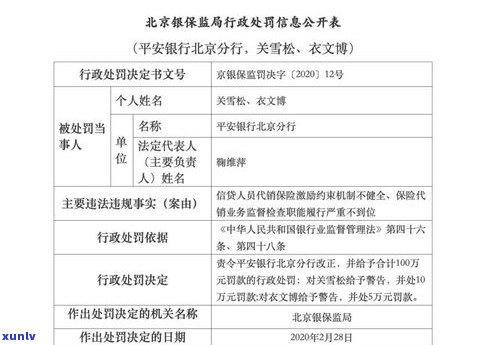 外资银行申请：接入金融信用信息基础数据库审批、人民币业务申请及行别代码需求