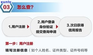 晚了一天还信用卡算逾期吗？作用及解决  全解析