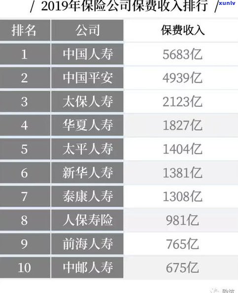 全国玉石产地价格排名一览表：前十名及详细数据