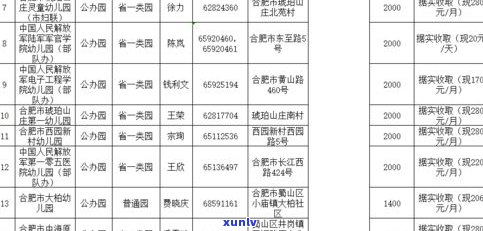 普洱茶山价格全览：2019-2021年最新行情分析