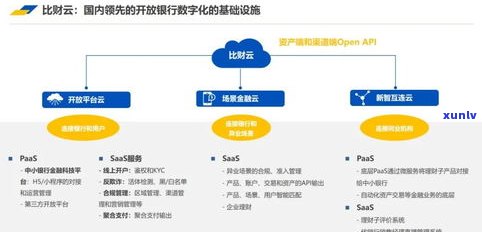 西谷雨信息咨询网贷可信吗？揭开西谷科技的真实面纱