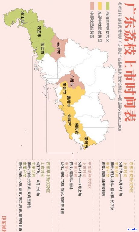 玉石产地：主要有哪些省份？