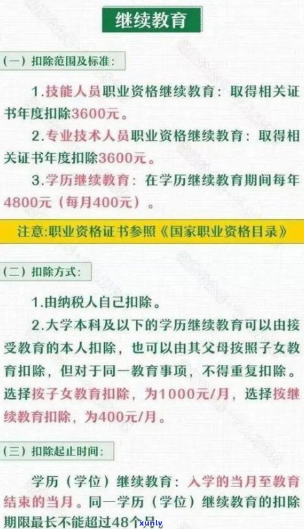 网贷是收入还是支出？它是贷款吗，属于银行的钱吗？