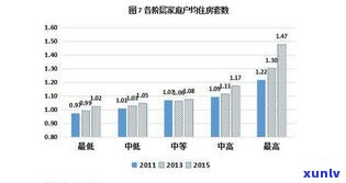 网贷是收入吗？平台收入来源解析