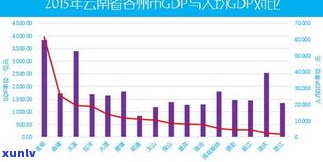 州普洱茶市场在哪里？了解进货地点及数量信息