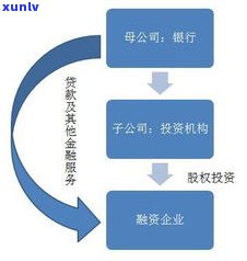 全面解析：玉石产品投资风险的类型、方面与因素，详解玉石行业风险