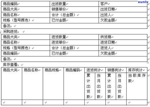 玉石产品投资：金额、期限与收益全解析