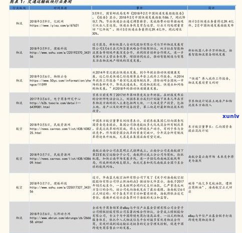 玉原石价格及图片全攻略：价格表、百科知识、每克价格及图片大全