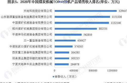 玉石销售分析：一份全面的市场研究报告及撰写指南