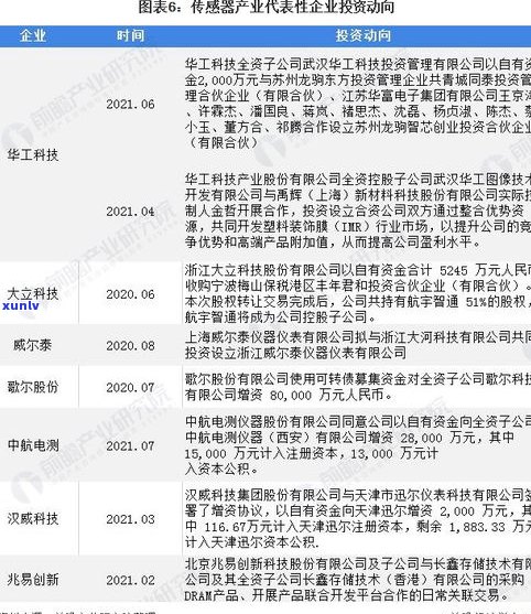 玉石销售分析：一份全面的市场研究报告及撰写指南