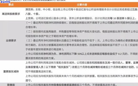 网贷未还的影响：全面解析与应对策略