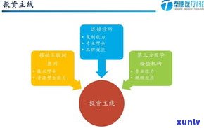 如何撰写吸引人的玉石产品介绍文案？从选材、设计到营销策略，全面解析玉石产品介绍的写作技巧。