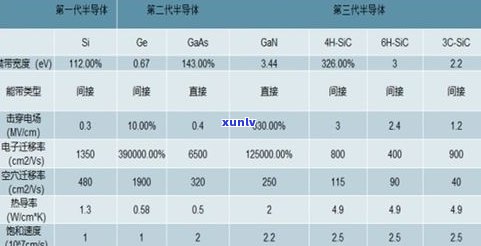 深入解析玉石产业：调研报告总结及市场趋势分析