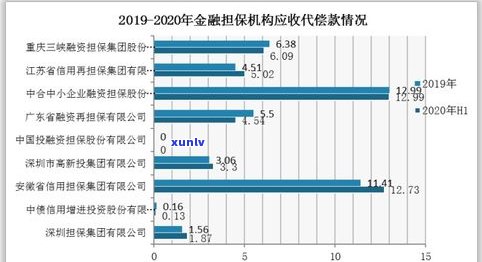 玉石市场调研报告：全面解析与未来趋势分析