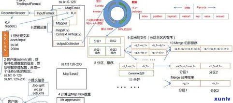 玉原石的形成过程视频详解