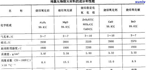 玉原石的成分-玉原石的成分是什么