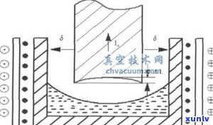 玉原石的断面：形状、图片解析