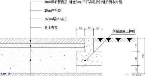 玉原石的断面-玉原石的断面是什么样的