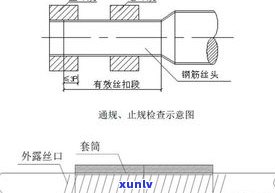 玉原石的断面-玉原石的断面是什么样的