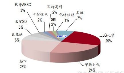 玉原石的来源是什么？探索其形成过程与产地信息