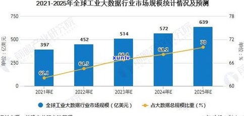 玉石市场规模：全球与最新数据分析与排名